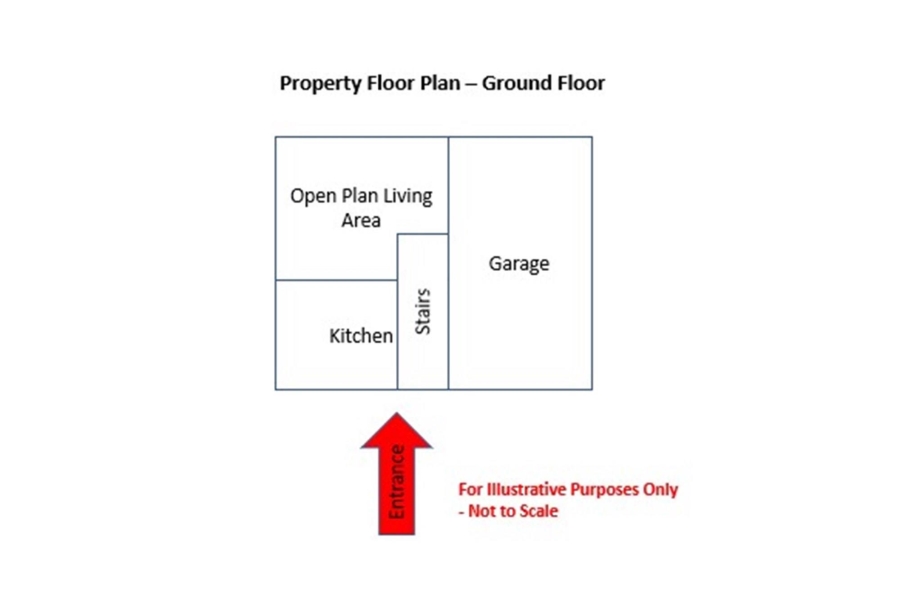 3 Bedroom Property for Sale in Muizenberg Western Cape